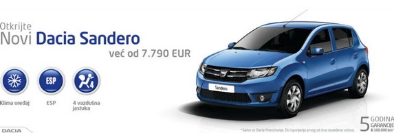 Novi Dacia Sandero u Srbiji od 7.790 evra