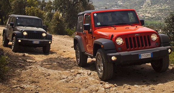 Nastavak uspešnog partnerstva brendova Jeep i Harley-Davidson u 2016.