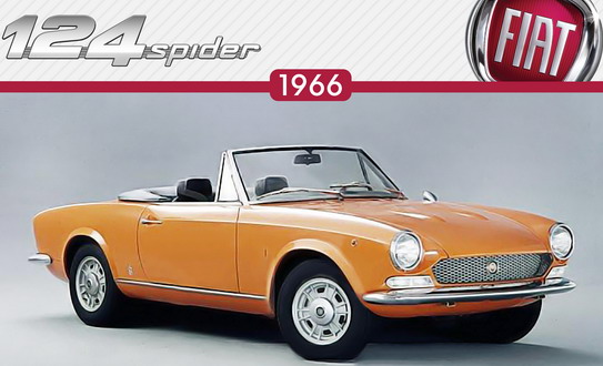 FIAT 124 Spider - 50. godina