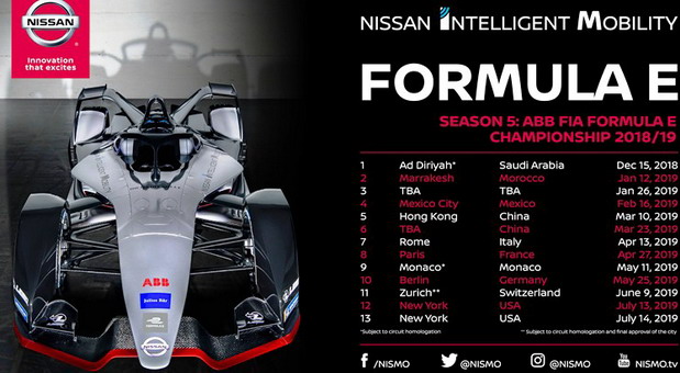 Nissan u takmičenju Formule E