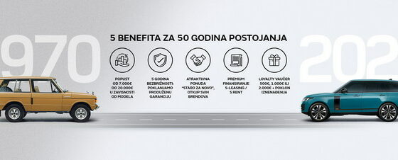 5 benefita za 50 godina postojanja brenda Range Rover