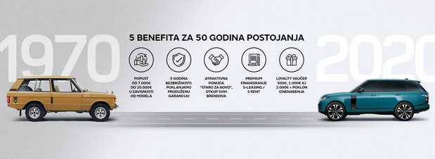 5 benefita za 50 godina postojanja brenda Range Rover